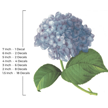 Blue Hydrangea Flowers Overglaze Waterslide Ceramic Decals