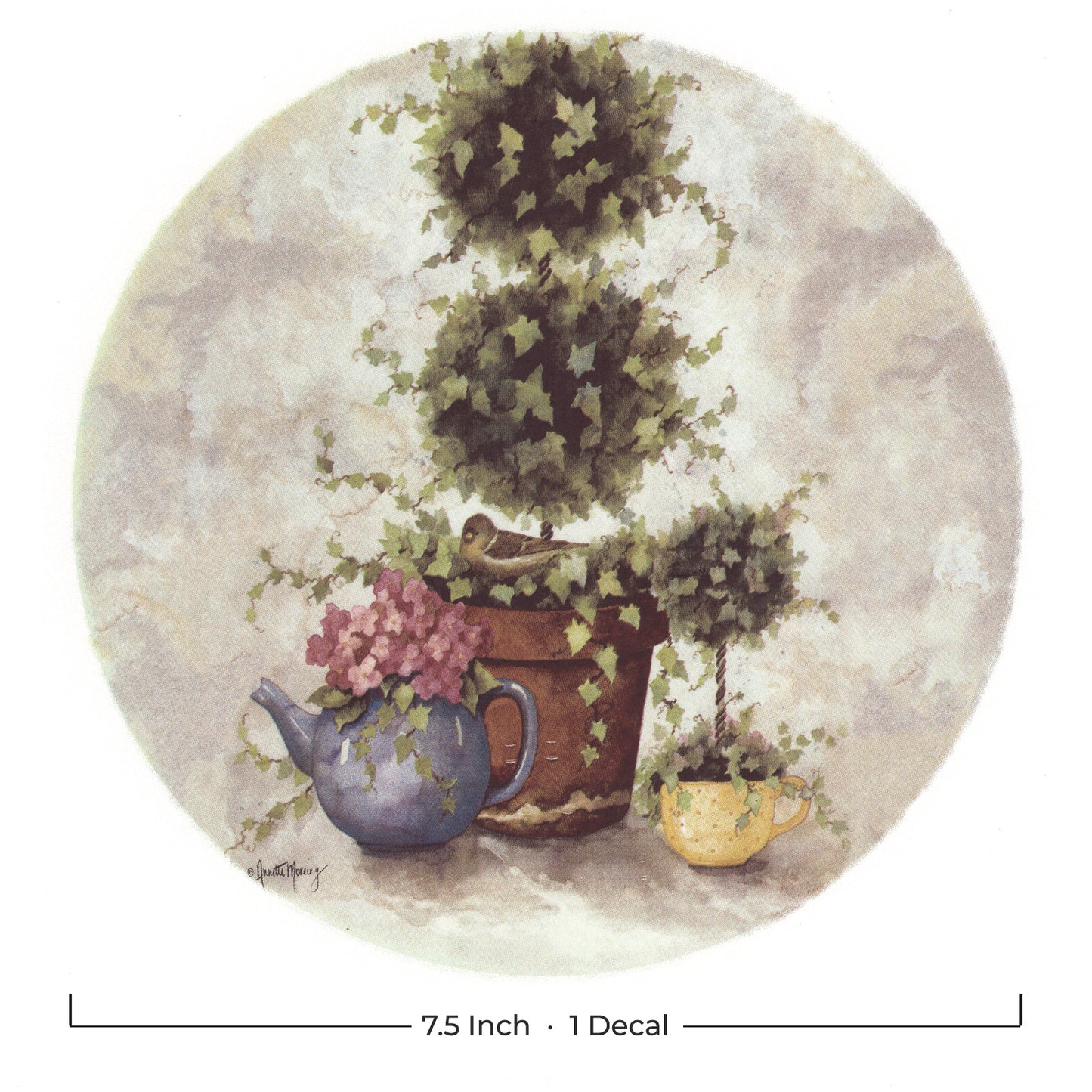 Topiary Tea Pots Overglaze Ceramic Decals