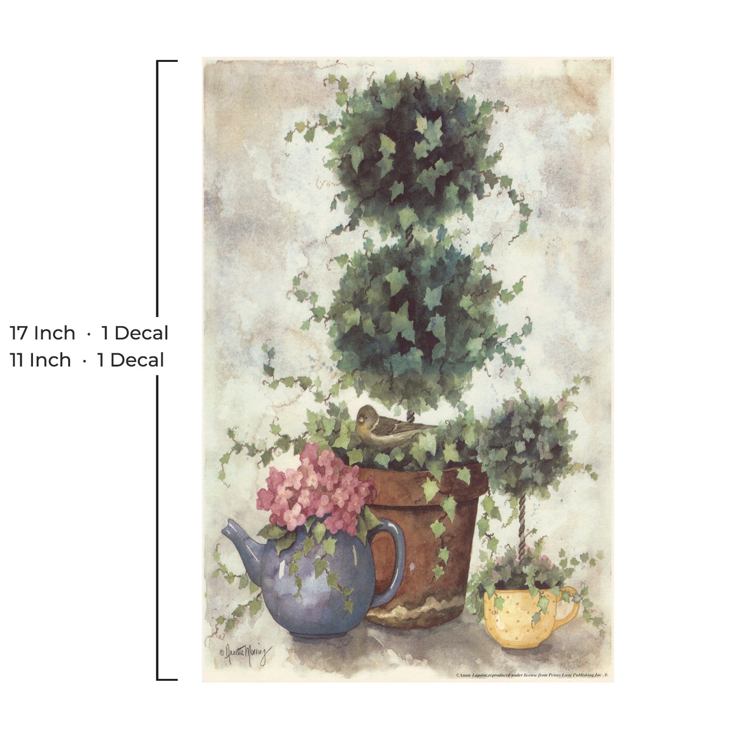 Topiary Tea Pots Overglaze Ceramic Decals