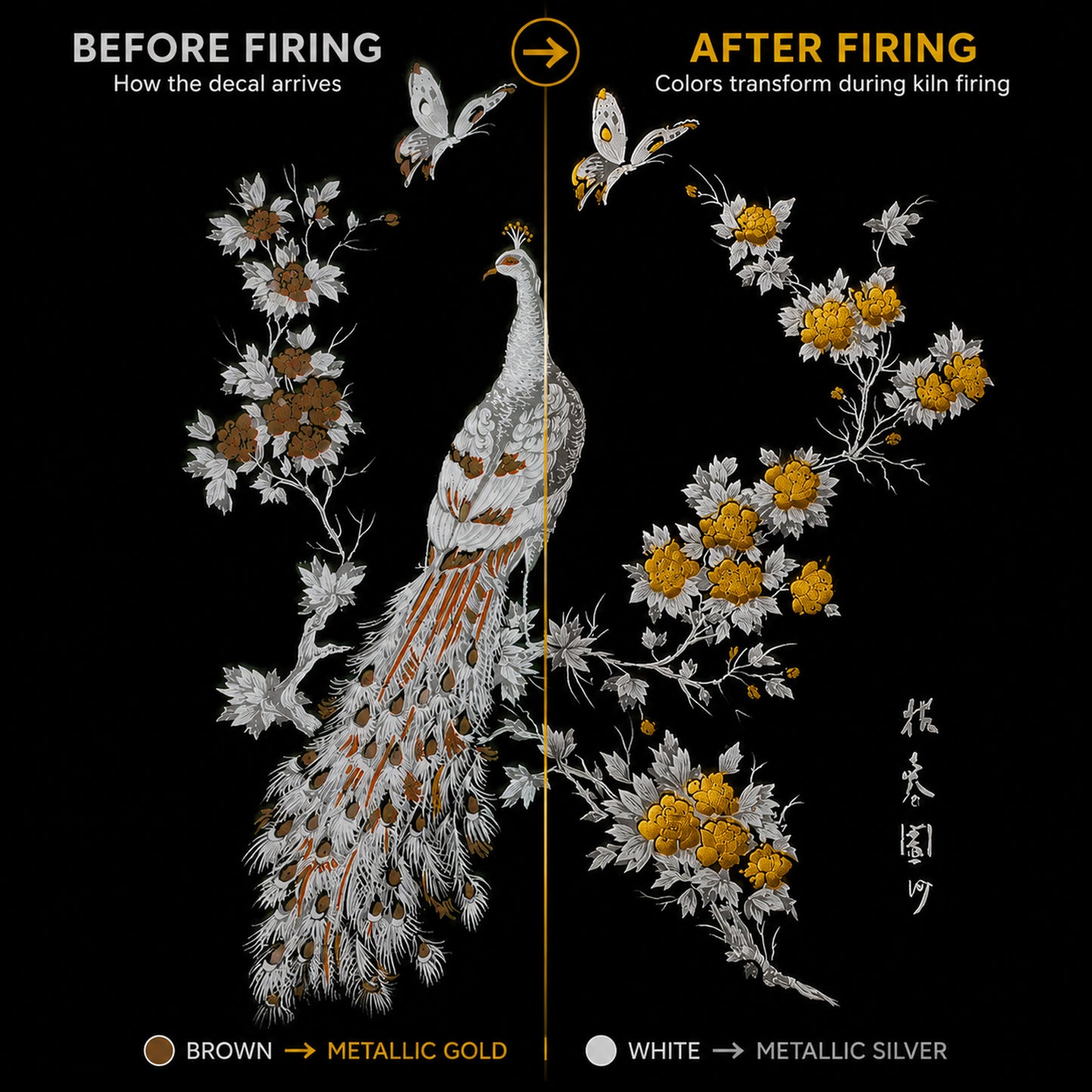 Gold and White Peacock Overglaze Ceramic Decals